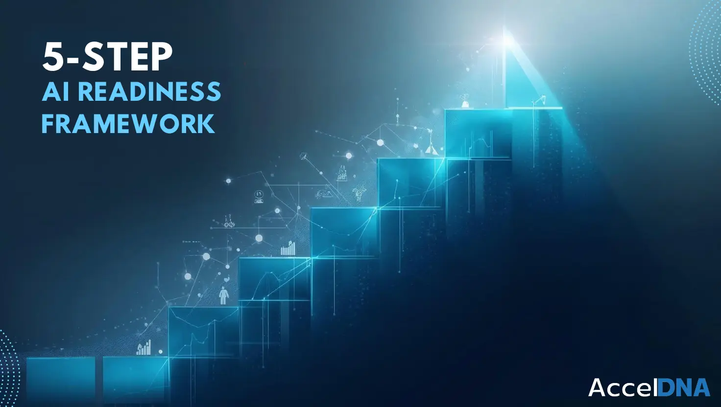 5-step Ai readiness framework